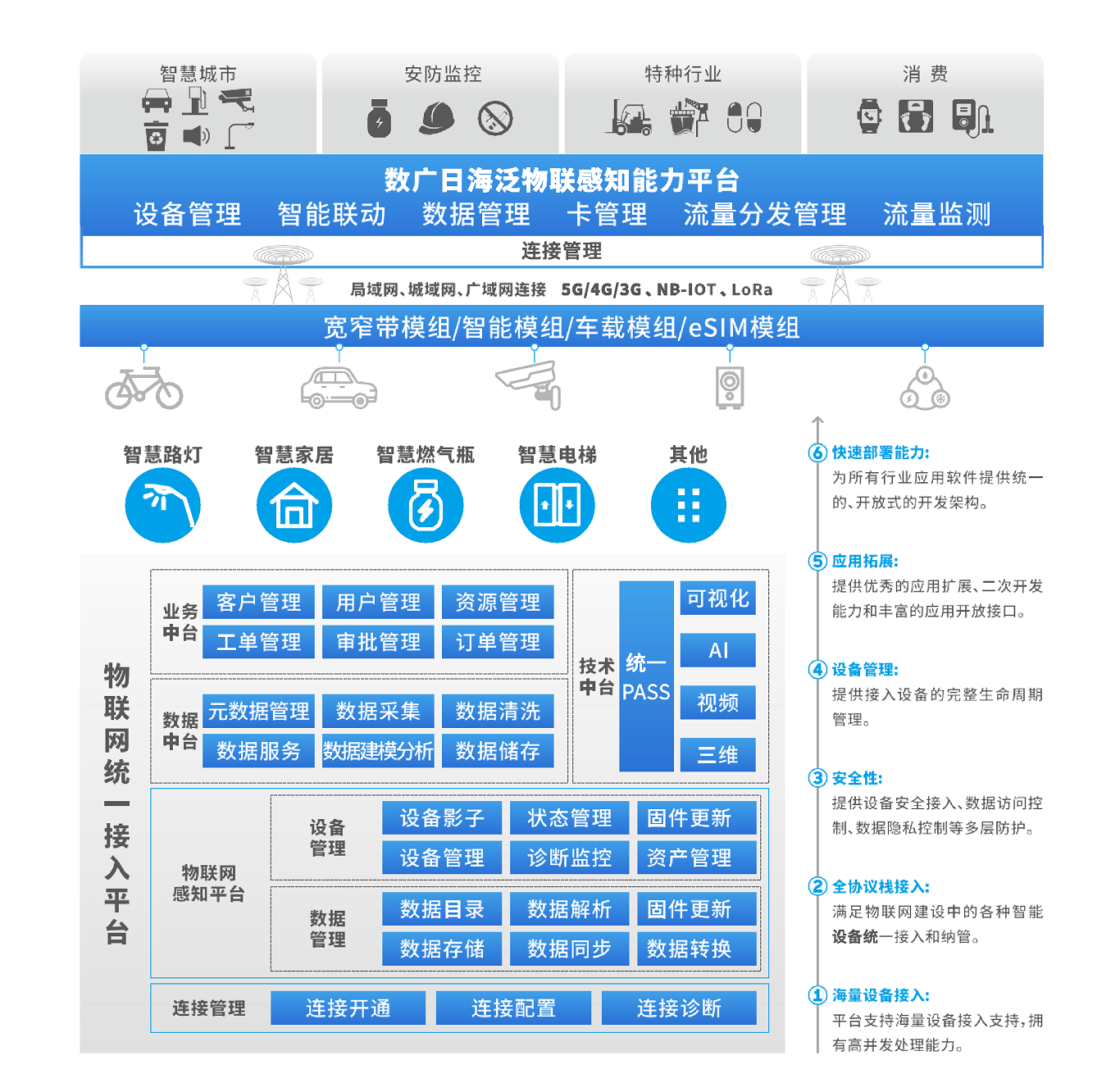 公司能力2