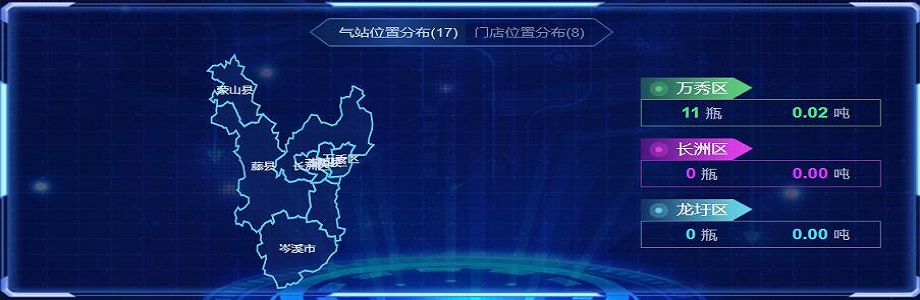 气瓶安全追溯管理平台